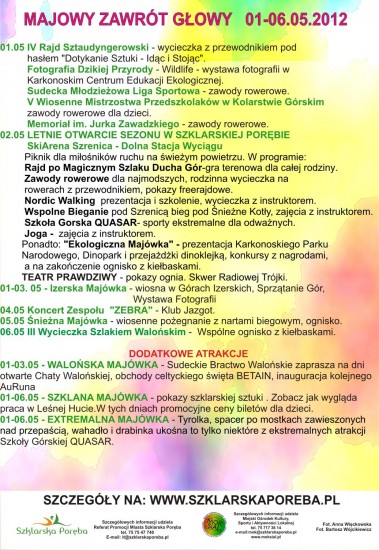 DRJ Szklarska Poręba - 0