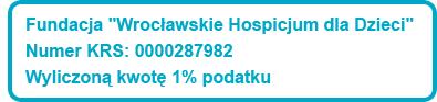 Hospicjum czeka na pomoc - 0