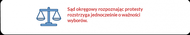 Poradnik wyborczy, wyszukiwarka lokali (ZOBACZ)