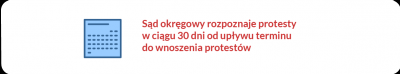 Poradnik wyborczy, wyszukiwarka lokali (ZOBACZ) - 27