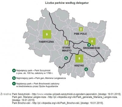 Która ulica ma najdłuższą nazwę, a która trzy litery? (RAPORT) - 0