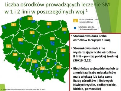 Jeżdżą po leki do innych województw (POSŁUCHAJ) - 4