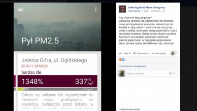 Jeleniogórski Alarm Smogowy: Norma przekroczona o... 1348 procent!