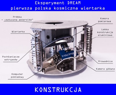 "Nauka": kosmiczna wiertarka i błonnik spożywczy z odpadów - 5
