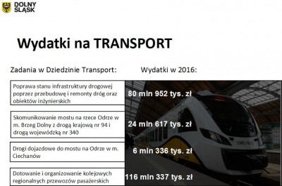 Zarząd województwa dolnośląskiego z absolutorium za 2016 rok - 10