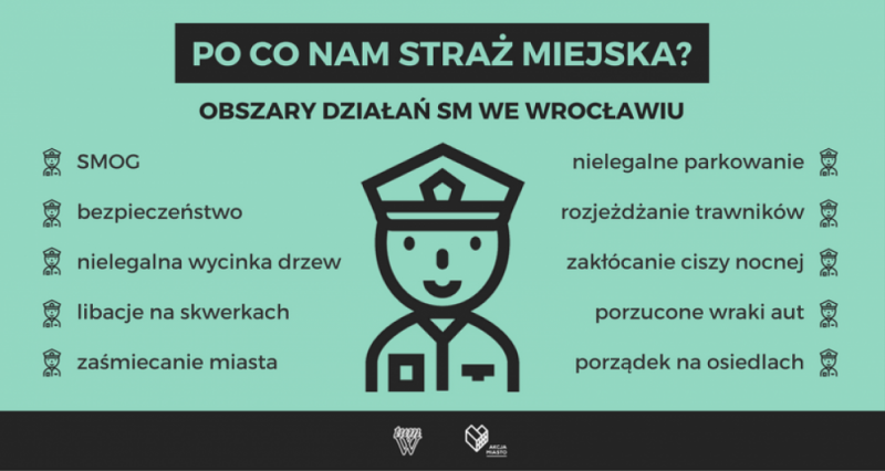 Wrocławscy aktywiści mają pomysł na gruntowną reformę straży miejskiej - fot. mat. prasowe