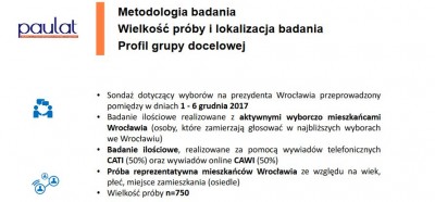 Sondaż wyborczy na prezydenta Wrocławia: W drugiej turze Chybicka i Stachowiak-Różecka  - 1