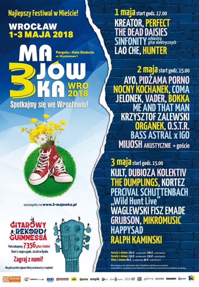 Gitarowy rekord Guinnessa pobity