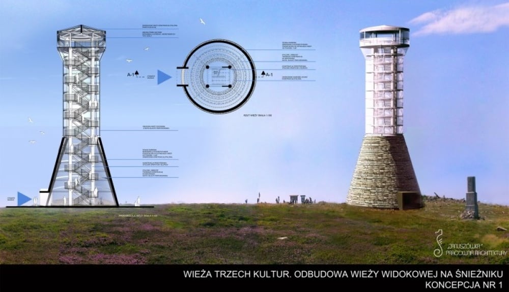Za 3 lata wieża widokowa wróci na szczyt Śnieżnika [ZOBACZ] - wizualiacje: Gmina Stronie Śląskie