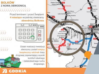 Obwodnica Bolkowa 4 miesiące przed terminem! Przejechaliśmy nowym odcinkiem [WIDEO, CAŁA TRASA] - 0